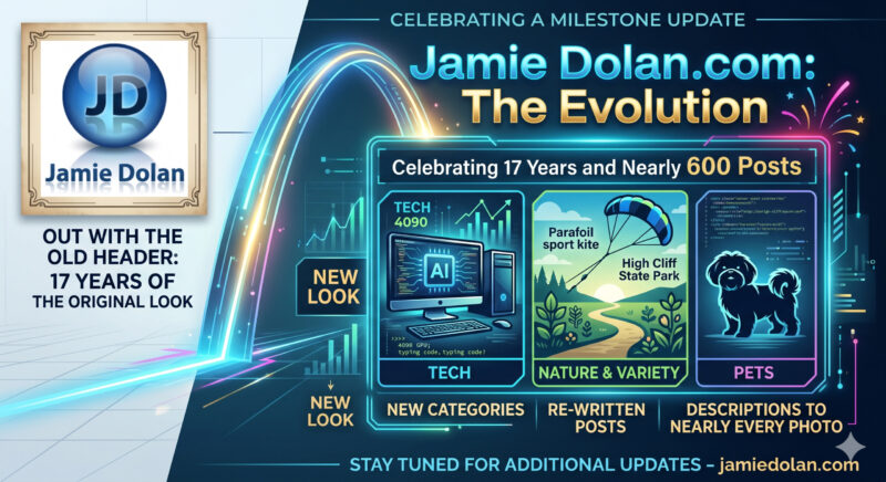 An infographic illustrating the redesign of JamieDolan.com, featuring tech, nature, and pet categories for the past 17 years.